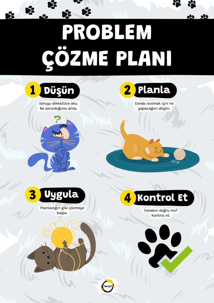 Uygula Planladığın gibi çözmeye başla. 3 Kontrol Et Cevabın doğru mu? Kontrol et. 4 Planla 2 Cevabı bulmak için ne yapacağını düşün. Düşün 1 Soruyu dikkatlice oku. Ne sorulduğunu anla. Problem Çözme Planı pokust