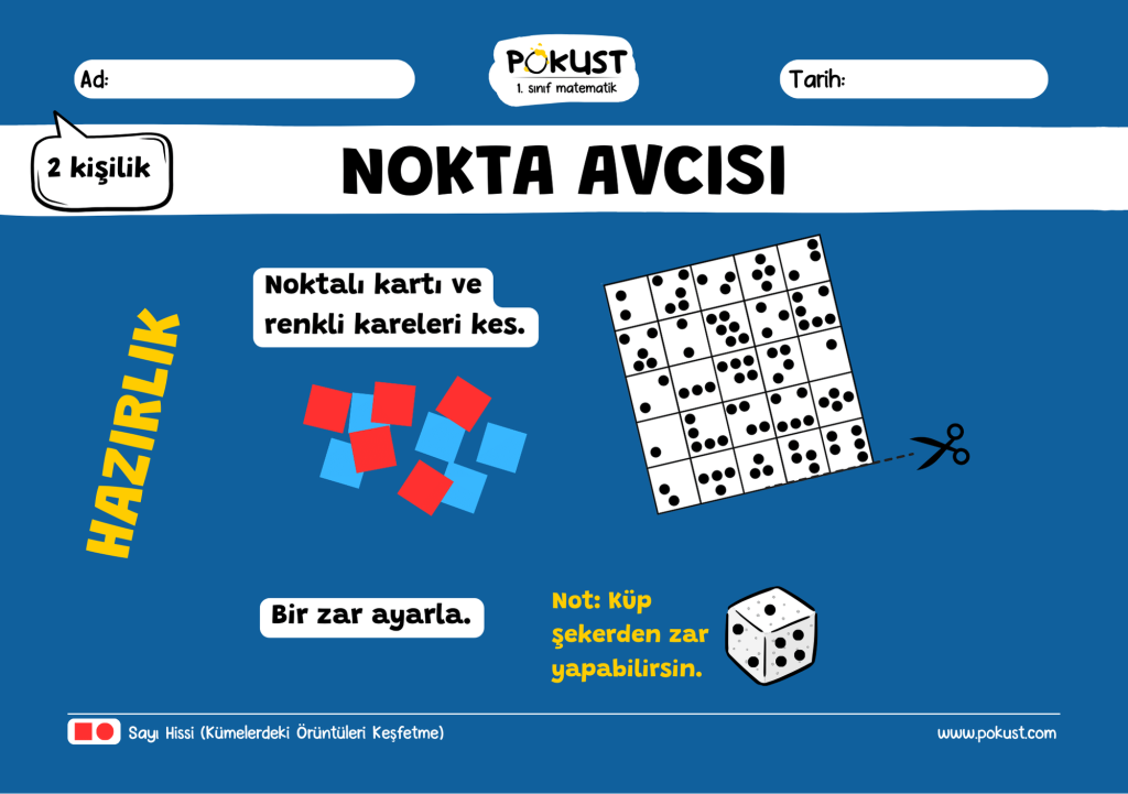Not: Küp şekerden zar yapabilirsin. HAZIRLIK Bir zar ayarla. Noktalı kartı ve renkli kareleri kes. Nokta Avcısı Sayı Hissi (Kümelerdeki Örüntüleri Keşfetme)