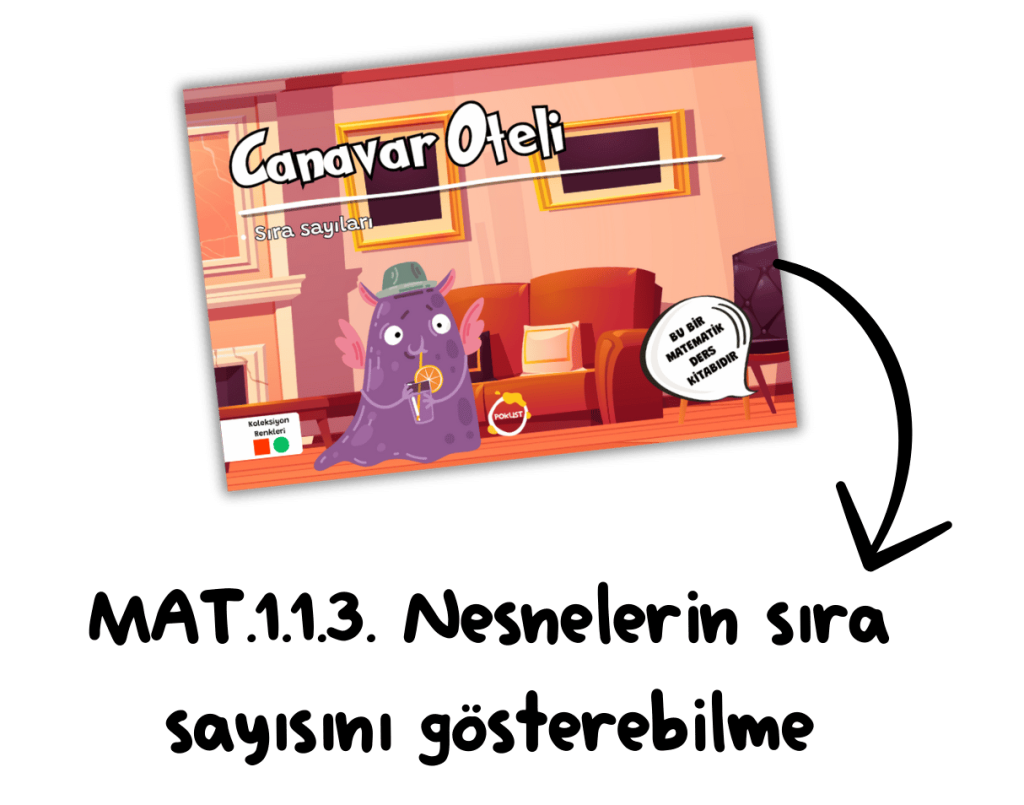 MAT.1.1.3. Nesnelerin sıra sayısını gösterebilme