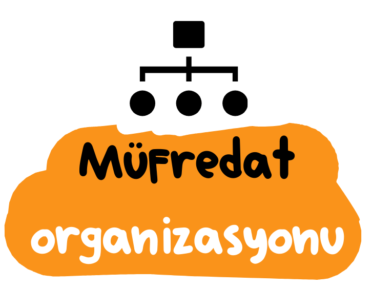 Müfredat organizasyonu