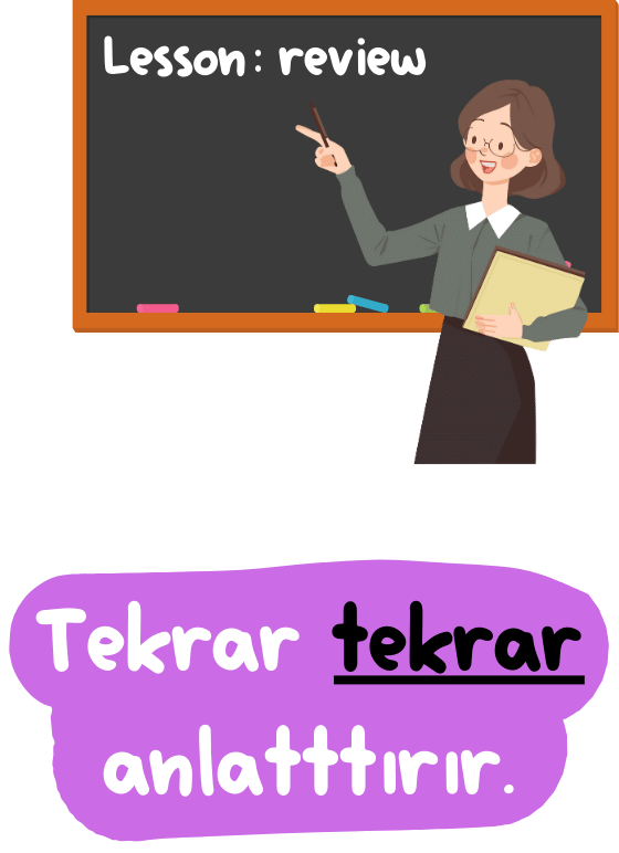 Tekrar tekrar anlatttırır.