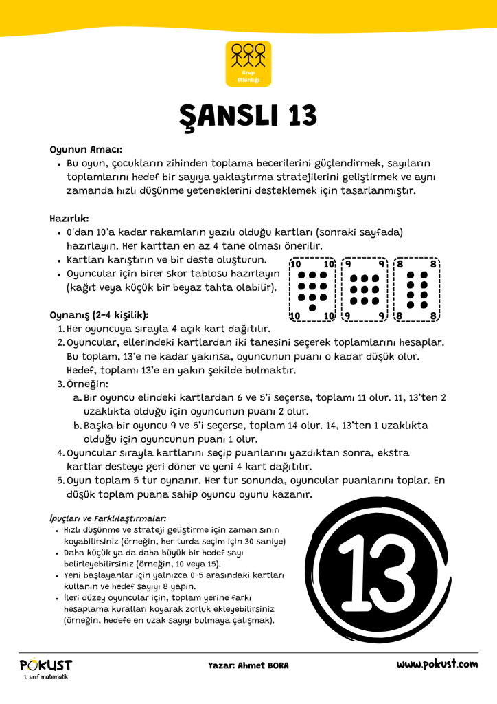 p kust 1. sınıf matematik Oyunun Amacı: Bu oyun, çocukların zihinden toplama becerilerini güçlendirmek, sayıların toplamlarını hedef bir sayıya yaklaştırma stratejilerini geliştirmek ve aynı zamanda hızlı düşünme yeteneklerini desteklemek için tasarlanmıştır. Hazırlık: 0'dan 10'a kadar rakamların yazılı olduğu kartları (sonraki sayfada) hazırlayın. Her karttan en az 4 tane olması önerilir. Kartları karıştırın ve bir deste oluşturun. Oyuncular için birer skor tablosu hazırlayın (kağıt veya küçük bir beyaz tahta olabilir). Oynanış (2-4 kişilik): Her oyuncuya sırayla 4 açık kart dağıtılır. Oyuncular, ellerindeki kartlardan iki tanesini seçerek toplamlarını hesaplar. Bu toplam, 13’e ne kadar yakınsa, oyuncunun puanı o kadar düşük olur. Hedef, toplamı 13’e en yakın şekilde bulmaktır. Örneğin: Bir oyuncu elindeki kartlardan 6 ve 5’i seçerse, toplamı 11 olur. 11, 13’ten 2 uzaklıkta olduğu için oyuncunun puanı 2 olur. Başka bir oyuncu 9 ve 5’i seçerse, toplam 14 olur. 14, 13’ten 1 uzaklıkta olduğu için oyuncunun puanı 1 olur. Oyuncular sırayla kartlarını seçip puanlarını yazdıktan sonra, ekstra kartlar desteye geri döner ve yeni 4 kart dağıtılır. Oyun toplam 5 tur oynanır. Her tur sonunda, oyuncular puanlarını toplar. En düşük toplam puana sahip oyuncu oyunu kazanır. Grup Etkinliği İpuçları ve Farklılaştırmalar: Hızlı düşünme ve strateji geliştirme için zaman sınırı koyabilirsiniz (örneğin, her turda seçim için 30 saniye) Daha küçük ya da daha büyük bir hedef sayı belirleyebilirsiniz (örneğin, 10 veya 15). Yeni başlayanlar için yalnızca 0-5 arasındaki kartları kullanın ve hedef sayıyı 8 yapın. İleri düzey oyuncular için, toplam yerine farkı hesaplama kuralları koyarak zorluk ekleyebilirsiniz (örneğin, hedefe en uzak sayıyı bulmaya çalışmak). ŞANSLI 13 www.pokust.com Yazar: Ahmet BORA 10 9 10 9 10 9 10 9 8 8 8 8