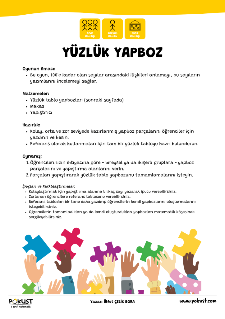 p kust 1. sınıf matematik Grup Etkinliği Bireysel Etkinlik Pano Etkinliği Oyunun Amacı: Bu oyun, 100'e kadar olan sayılar arasındaki ilişkileri anlamayı, bu sayıların yazımlarını incelemeyi sağlar. Malzemeler: Yüzlük tablo yapbozları (sonraki sayfada) Makas Yapıştırıcı Hazırlık: Kolay, orta ve zor seviyede hazırlanmış yapboz parçalarını öğrenciler için yazdırın ve kesin. Referans olarak kullanmaları için tam bir yüzlük tabloyu hazır bulundurun. Oynanış: Öğrencilerinizin ihtiyacına göre - bireysel ya da ikişerli gruplara - yapboz parçalarını ve yapıştırma alanlarını verin. Parçaları yapıştırarak yüzlük tablo yapbozunu tamamlamalarını isteyin. YÜZLÜK YAPBOZ www.pokust.com Yazar: Ülfet ÇELİK BORA İpuçları ve Farklılaştırmalar: Kolaylaştırmak için yapıştırma alanına birkaç sayı yazarak ipucu verebilirsiniz. Zorlanan öğrencilere referans tablosunu verebilirsiniz. Referans tablodan bir tane daha yazdırıp öğrencilerin kendi yapbozlarını oluşturmalarını isteyebilirsiniz. Öğrencilerin tamamladıkları ya da kendi oluşturdukları yapbozları matematik köşesinde sergileyebilirsiniz.