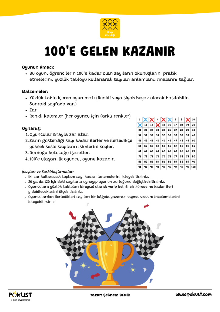 p kust 1. sınıf matematik Grup Etkinliği Oyunun Amacı: Bu oyun, öğrencilerin 100’e kadar olan sayıların okunuşlarını pratik etmelerini, yüzlük tabloyu kullanarak sayıları anlamlandırmalarını sağlar. Malzemeler: Yüzlük tablo içeren oyun matı (Renkli veya siyah beyaz olarak basılabilir. Sonraki sayfada var.) Zar Renkli kalemler (her oyuncu için farklı renkler) Oynanış: Oyuncular sırayla zar atar. Zarın gösterdiği sayı kadar ilerler ve ilerledikçe yüksek sesle sayıların isimlerini söyler. Durduğu kutucuğu işaretler. 100’e ulaşan ilk oyuncu, oyunu kazanır. 100'E GELEN KAZANIR www.pokust.com Yazar: Şebnem DEMİR İpuçları ve Farklılaştırmalar: İki zar kullanarak toplam sayı kadar ilerlemelerini isteyebilirsiniz. 20 ya da 120 içindeki sayılarla oynayıp oyunun zorluğunu değiştirebilirsiniz. Oyunculara yüzlük tabloları bireysel olarak verip belirli bir sürede ne kadar ileri gidebileceklerini ölçebilirsiniz. Oyunculardan ilerledikleri sayıları bir kâğıda yazarak sayma sırasını incelemelerini isteyebilirsiniz