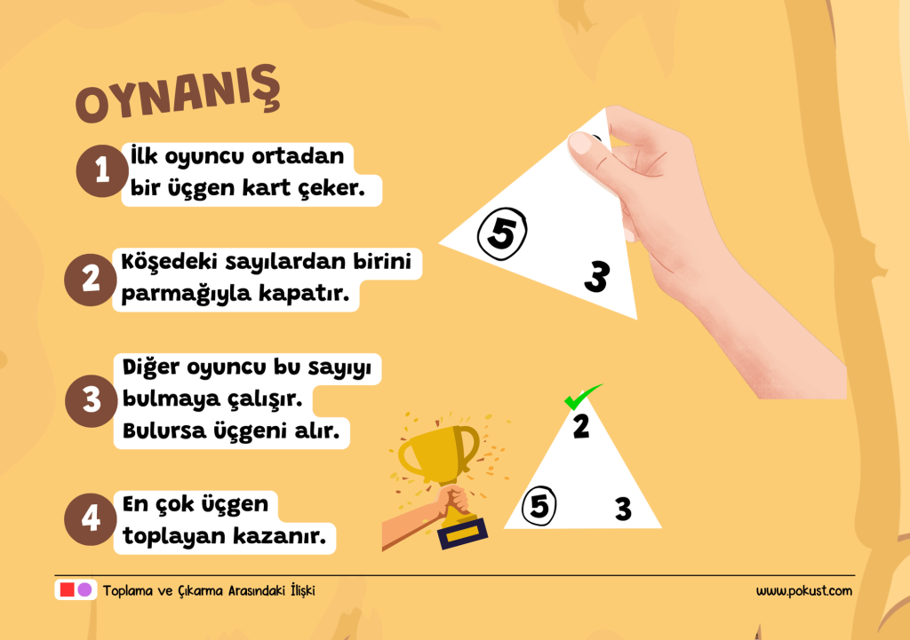 Ritmik Sayma Konseri www.pokust.com Onar Sayma 10 20 30 40 100 80 70 60 50 90 110 120 Saymak hiç bu kadar eğlenceli olmamıştı! pokust