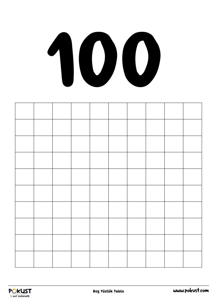 yüzlük tablo boş