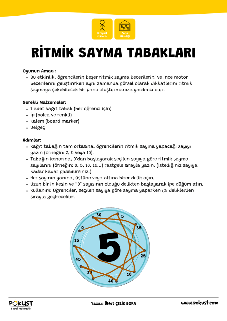 p kust 1. sınıf matematik Bireysel Etkinlik Pano Etkinliği Etkinliğin Amacı: Bu etkinlik, öğrencilerin beşer ritmik sayma becerilerini ve ince motor becerilerini geliştirirken aynı zamanda görsel olarak dikkatlerini ritmik saymaya çekebilecek bir pano oluşturmanıza yardımcı olur. Gerekli Malzemeler: 1 adet kağıt tabak (her öğrenci için) İp (bolca ve renkli) Kalem (board marker) Delgeç Adımlar: Kağıt tabağın tam ortasına, öğrencilerin ritmik sayma yapacağı sayıyı yazın (örneğin: 2, 5 veya 10). Tabağın kenarına, 0’dan başlayarak seçilen sayıya göre ritmik sayma sayılarını (örneğin: 0, 5, 10, 15...) rastgele sırayla yazın. (İstediğiniz sayıya kadar kadar gidebilirsiniz.) Her sayının yanına, üstüne veya altına birer delik açın. Uzun bir ip kesin ve “0" sayısının olduğu delikten başlayarak ipe düğüm atın. Kullanım: Öğrenciler, seçilen sayıya göre sayma yaparken ipi deliklerden sırayla geçirecekler. www.pokust.com Ritmik Sayma Tabakları 0 10 35 25 30 45 5 15 40 20 5 Yazar: Ülfet ÇELİK BORA