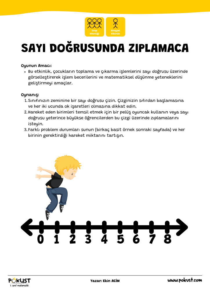 p kust 1. sınıf matematik Grup Etkinliği Bireysel Etkinlik Oyunun Amacı: Bu etkinlik, çocukların toplama ve çıkarma işlemlerini sayı doğrusu üzerinde görselleştirerek işlem becerilerini ve matematiksel düşünme yeteneklerini geliştirmeyi amaçlar. Oynanış: Sınıfınızın zeminine bir sayı doğrusu çizin. Çizginizin sıfırdan başlamasına ve her iki ucunda ok işaretleri olmasına dikkat edin. Hareket eden birimleri temsil etmek için bir pelüş oyuncak kullanın veya sayı doğrusu yeterince büyükse öğrencilerden bu çizgi üzerinde zıplamalarını isteyin. Farklı problem durumları sunun (birkaç basit örnek sonraki sayfada) ve her birinin gerektirdiği hareket miktarını tartışın. SAYI DOĞRUSUNDA ZIPLAMACA www.pokust.com Yazar: Ekin ACİM 0 1 2 3 4 5 6 7 8