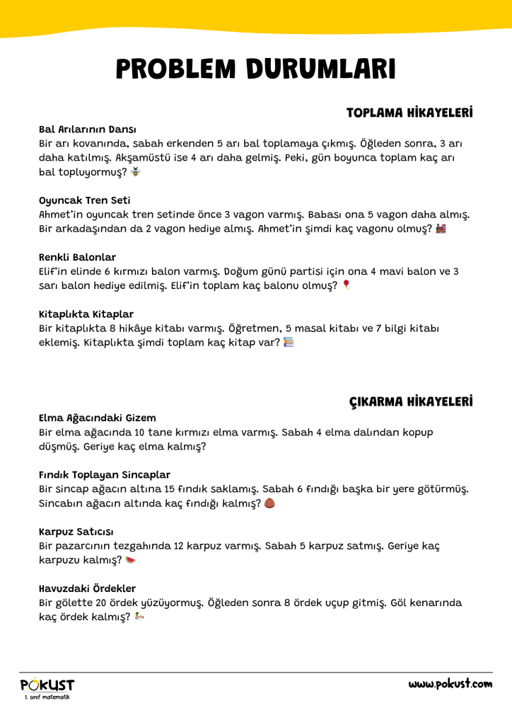p kust 1. sınıf matematik www.pokust.com TOPLAMA HİKAYELERİ Bal Arılarının Dansı Bir arı kovanında, sabah erkenden 5 arı bal toplamaya çıkmış. Öğleden sonra, 3 arı daha katılmış. Akşamüstü ise 4 arı daha gelmiş. Peki, gün boyunca toplam kaç arı bal topluyormuş? 🐝 Oyuncak Tren Seti Ahmet’in oyuncak tren setinde önce 3 vagon varmış. Babası ona 5 vagon daha almış. Bir arkadaşından da 2 vagon hediye almış. Ahmet’in şimdi kaç vagonu olmuş? 🚂 Renkli Balonlar Elif’in elinde 6 kırmızı balon varmış. Doğum günü partisi için ona 4 mavi balon ve 3 sarı balon hediye edilmiş. Elif’in toplam kaç balonu olmuş? 🎈 Kitaplıkta Kitaplar Bir kitaplıkta 8 hikâye kitabı varmış. Öğretmen, 5 masal kitabı ve 7 bilgi kitabı eklemiş. Kitaplıkta şimdi toplam kaç kitap var? 📚 ÇIKARMA HİKAYELERİ Elma Ağacındaki Gizem Bir elma ağacında 10 tane kırmızı elma varmış. Sabah 4 elma dalından kopup düşmüş. Geriye kaç elma kalmış? Fındık Toplayan Sincaplar Bir sincap ağacın altına 15 fındık saklamış. Sabah 6 fındığı başka bir yere götürmüş. Sincabın ağacın altında kaç fındığı kalmış? 🌰 Karpuz Satıcısı Bir pazarcının tezgahında 12 karpuz varmış. Sabah 5 karpuz satmış. Geriye kaç karpuzu kalmış? 🍉 Havuzdaki Ördekler Bir gölette 20 ördek yüzüyormuş. Öğleden sonra 8 ördek uçup gitmiş. Göl kenarında kaç ördek kalmış? 🦆 Problem Durumları