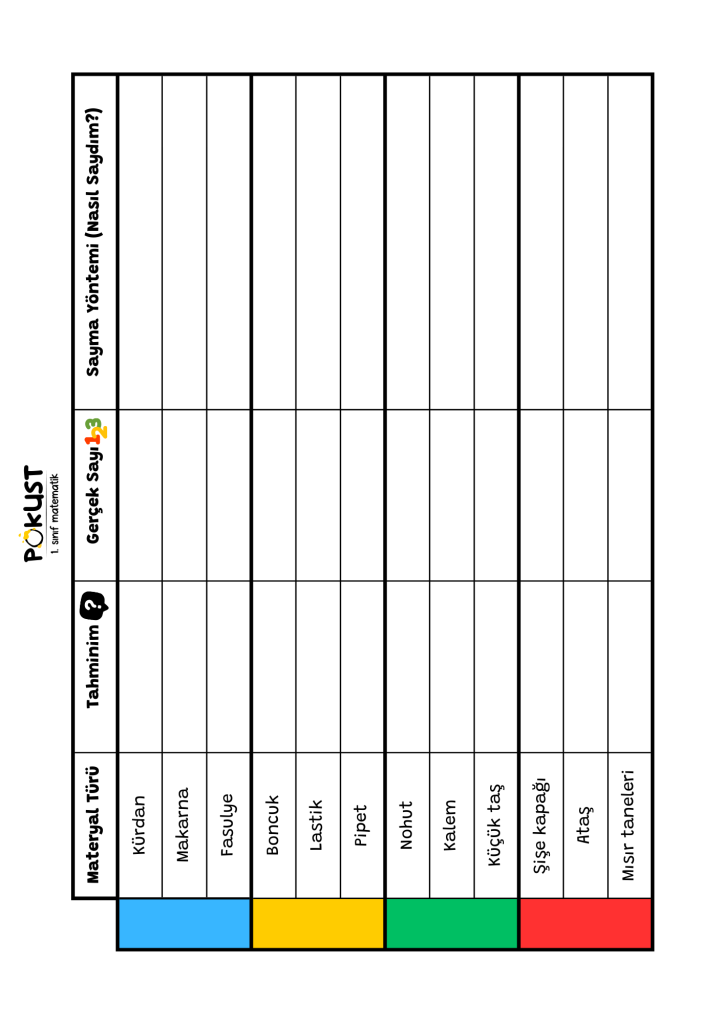 Tahmin Et, Say ve Keşfet! (2)