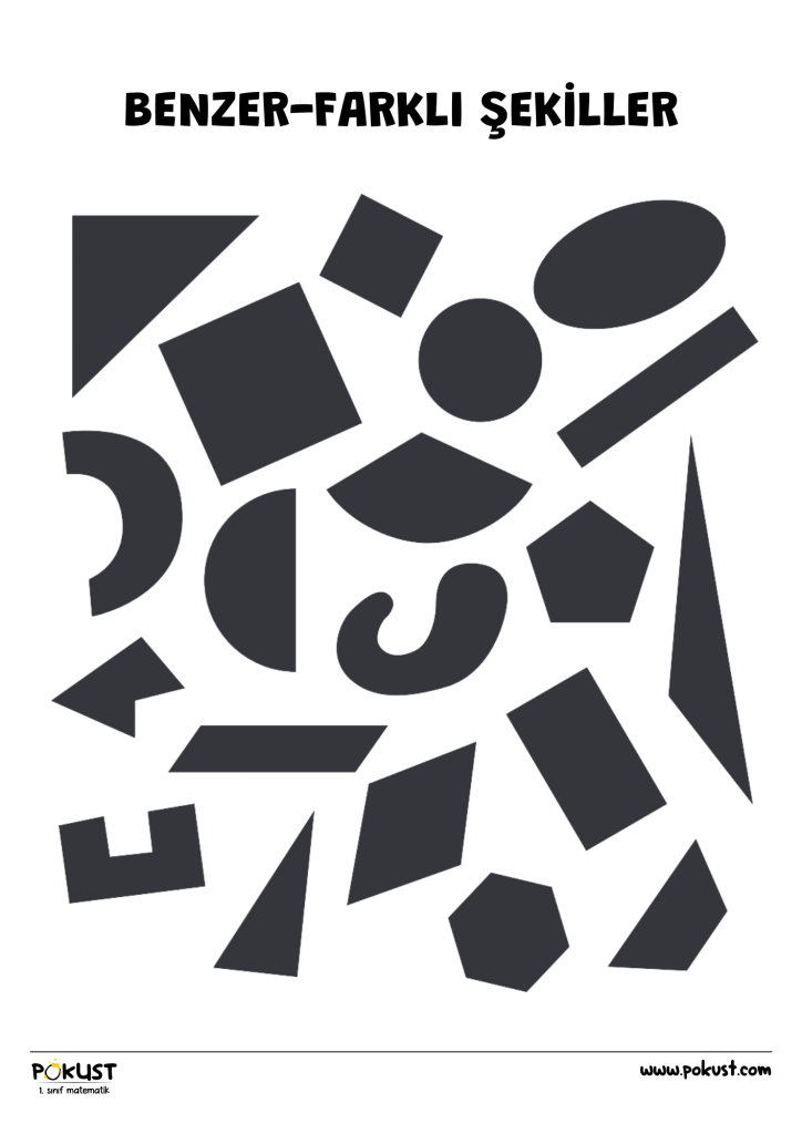 p kust 1. sınıf matematik Oyunun Amacı: Öğrencilerin iki boyutlu şekilleri özelliklerine göre gruplandırmalarını sağlamak, şekillerin benzerlik ve farklılıklarını keşfetmelerine yardımcı olmak. Hazırlık: Öğrencileri küçük gruplara ayırın. Her gruba, çeşitli iki boyutlu şekillerin olduğu bir set hazırlayın (örneği sonraki sayfada). Şekillerin farklı özelliklerine (örneğin, düz ve eğri kenarlar, köşe-kenar sayıları) dikkat çekerek etkinliğe giriş yapın. Oyun Adımları: Şekilleri Karşılaştırma: Rastgele iki şekil seçin ve bu iki şekil arasındaki benzerlikleri ve farklılıkları bulun. Örneğin, “İkisi de üçgen ama biri daha uzun” veya “Bu şeklin eğri kenarı var, diğerinin yok” gibi ifadelerle açıklamalar yapın. Hedef Şekil Belirleme ve Sınıflandırma: Bir hedef şekil seçin ve çalışma alanının ortasına yerleştirin. Aynı özelliğe sahip diğer şekilleri bulun ve hedef şeklin yanına koyun. Örneğin, “Bu şekil bir eğri kenara ve bir düz kenara sahip, bu yüzden aynı özelliğe sahip olanları seçiyoruz.” Zorlaştırmak için aynı hedef şekil için farklı bir özellik kullanarak ikinci bir sınıflandırma yapın. Gizli Kural ile Gruplama: Gizli bir kural belirleyerek 3-4 şekilden oluşan bir grup oluşturun. Kurala uyan diğer şekilleri bulun ve gruba ekleyin. Örneğin, “Bütün şekiller en az bir dik köşeye sahip olmalı.” Öğrenciler kuralı keşfettiklerinde, ilgili matematik terimini (örneğin “köşe”) öğrenmelerine yardımcı olun. Gruplamaları sonrasında sergileyebilirsiniz. BENZER-FARKLI ŞEKİLLER www.pokust.com Grup Etkinliği Bireysel Etkinlik Pano Etkinliği Yazar: Ahmet BORA İpuçları ve Farklılaştırmalar: Şekilleri renklere veya kenar sayısına göre sınıflandırma ile başlayarak daha basit gruplamalar yapmalarına yardımcı olun. Şekilleri fiziksel olarak manipüle edebilmeleri için kesilmiş kağıt veya plastik geometrik şekiller kullanın. Şekillerin birkaç farklı özelliğine dayalı olarak alt sınıflandırmalar yapmalarını isteyin. Özellikleri tahmin etmelerini sağlayarak “Bu gruba başka hangi şekiller eklenebilir?” gibi sorular sorun.