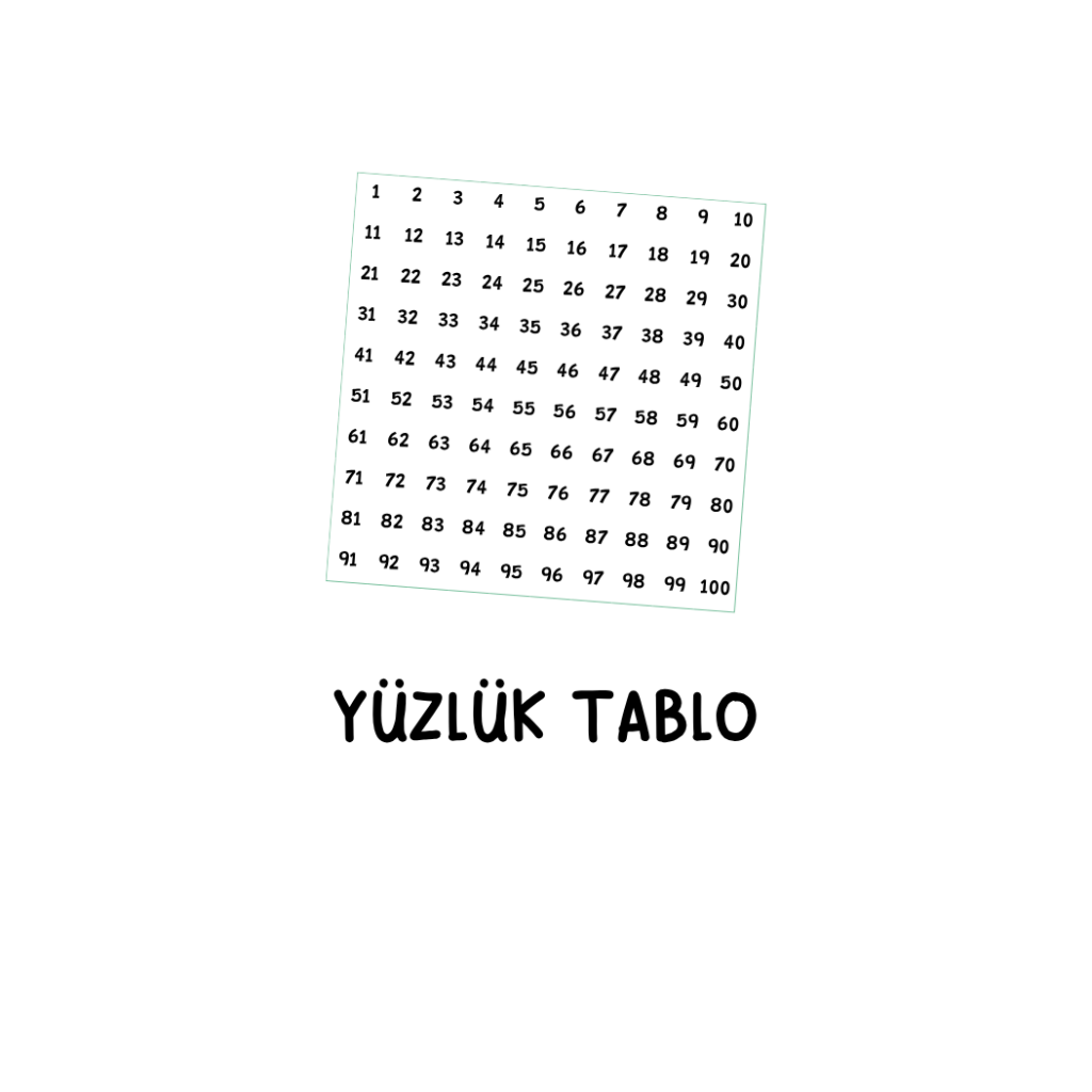 YÜZLÜK TABLO