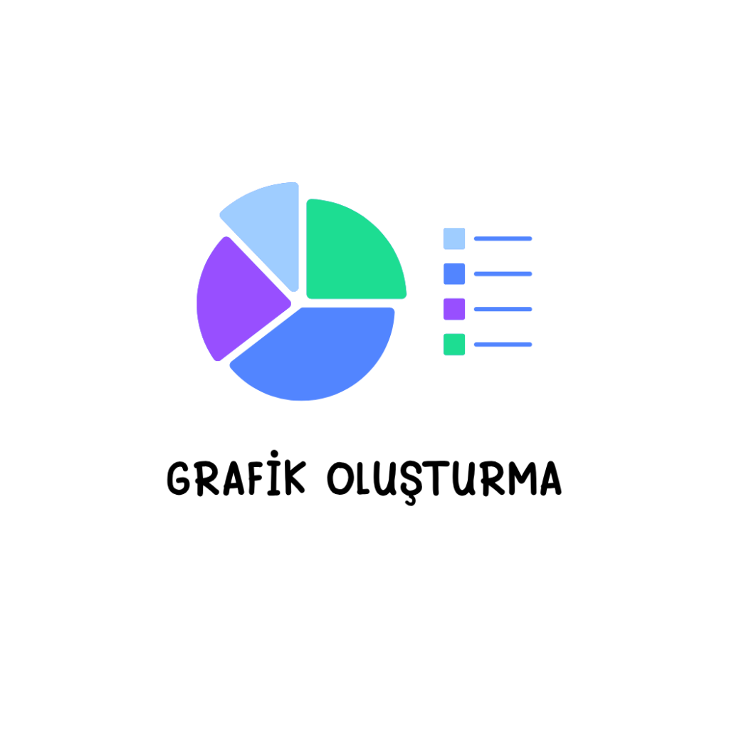 GRAFİK OLUŞTURMA